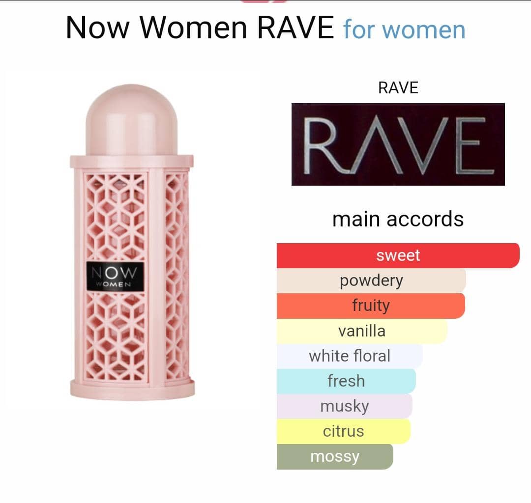 Now Women Perfume CNP