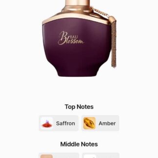 Maison de parfums Eau Secret, Eau  Blossom & Eau Desire for Men and Women CNP