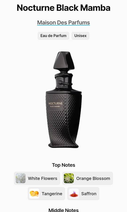 Nocturne Perfume for Men and Women CNP
