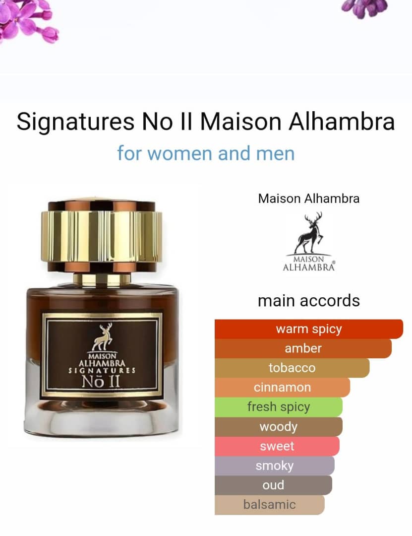 Signatures Perfume by Maison Alhambra for Men and Women CNP