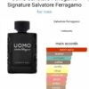 Uomo Salvatore Ferragamo Signature Perfume CNP