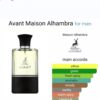 Avant Perfume by Maison Alhambra CNP