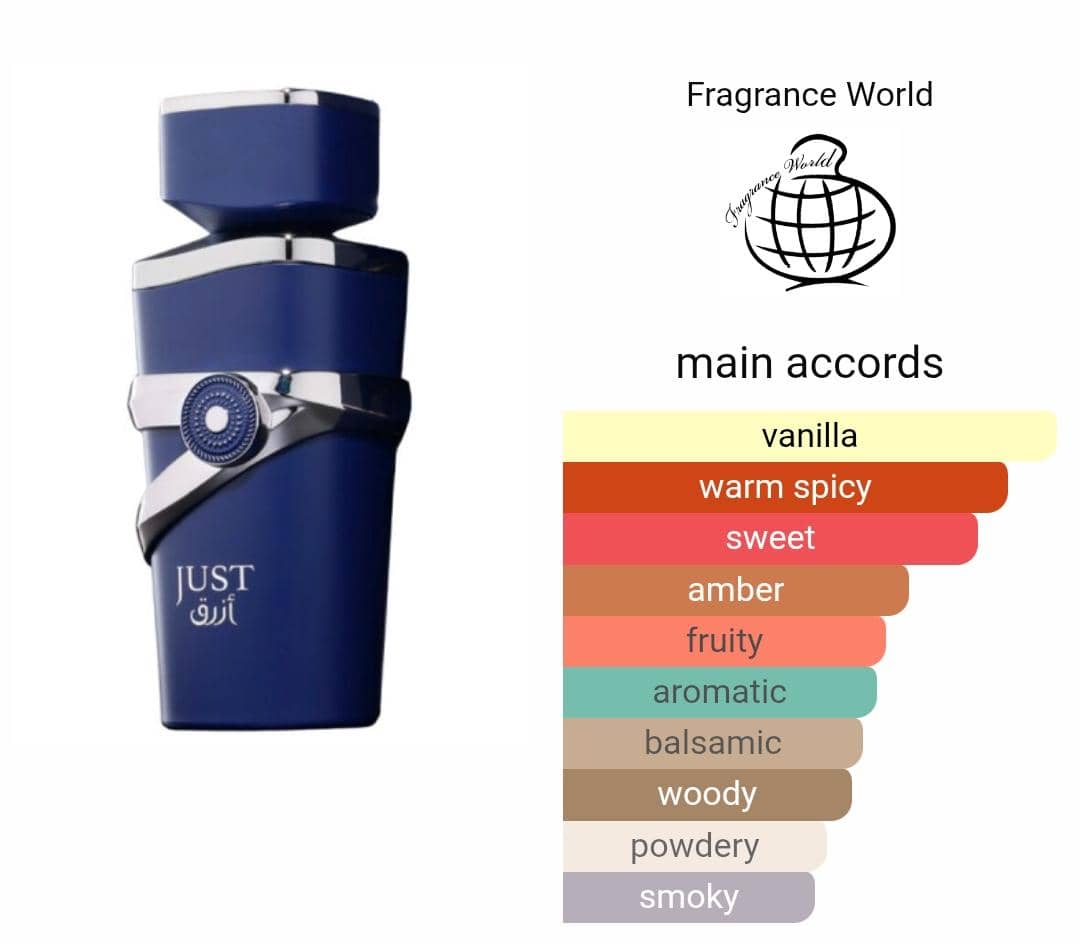 Just Aswad Perfume CNP