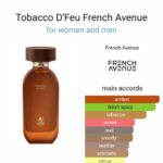 Tobacco D'Feu Perfume by French Avenue CNP