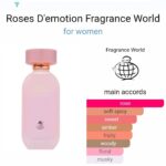 Roses D'emotion Perfume by Fragrance World CNP
