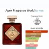 Apex Fragrance World Perfume CNP