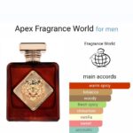 Apex Fragrance World Perfume CNP
