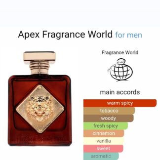 Apex Fragrance World Perfume CNP
