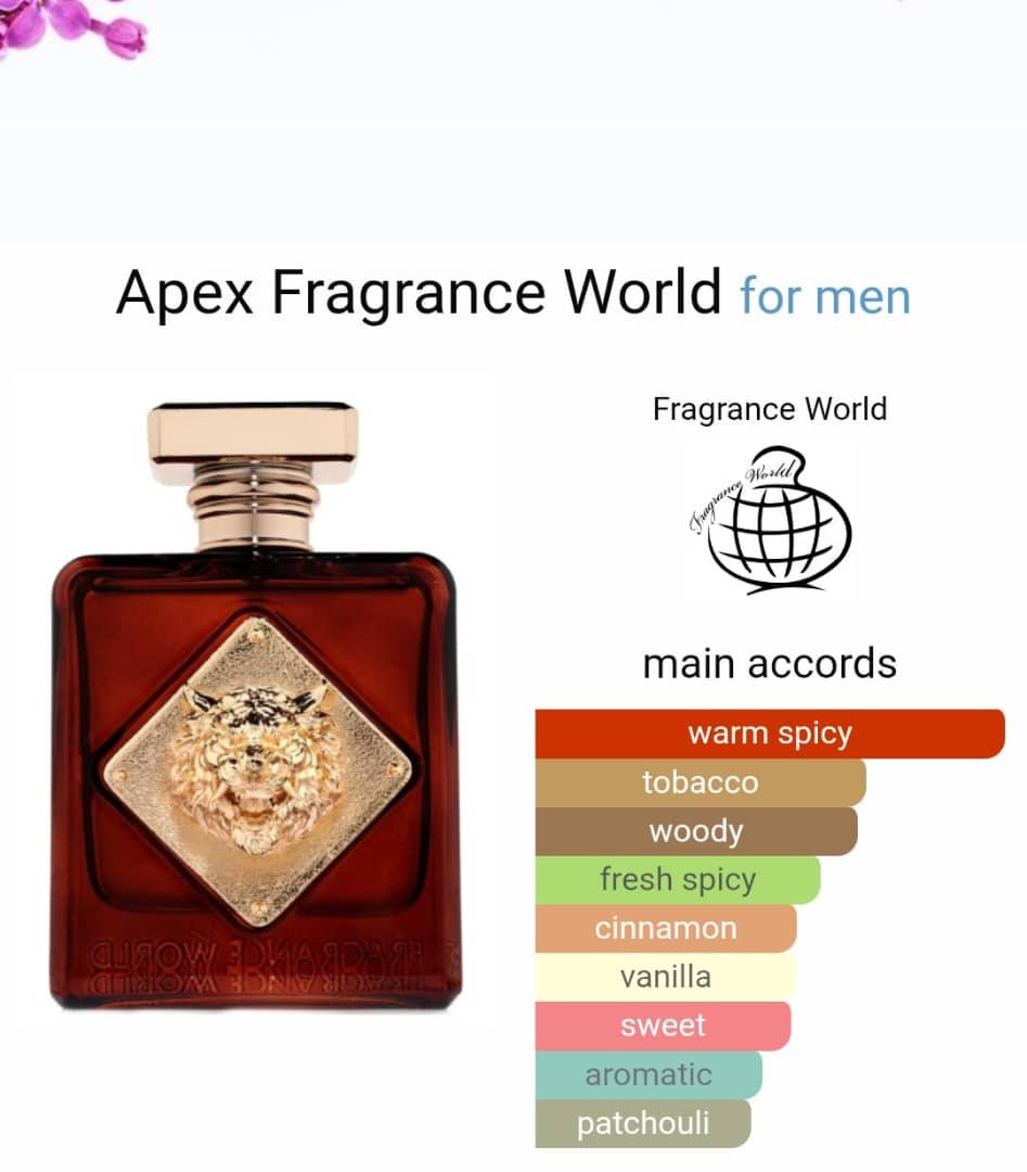 Apex Fragrance World Perfume CNP