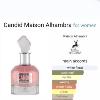 Alhambra Candid Collection Perfume for Women CNP