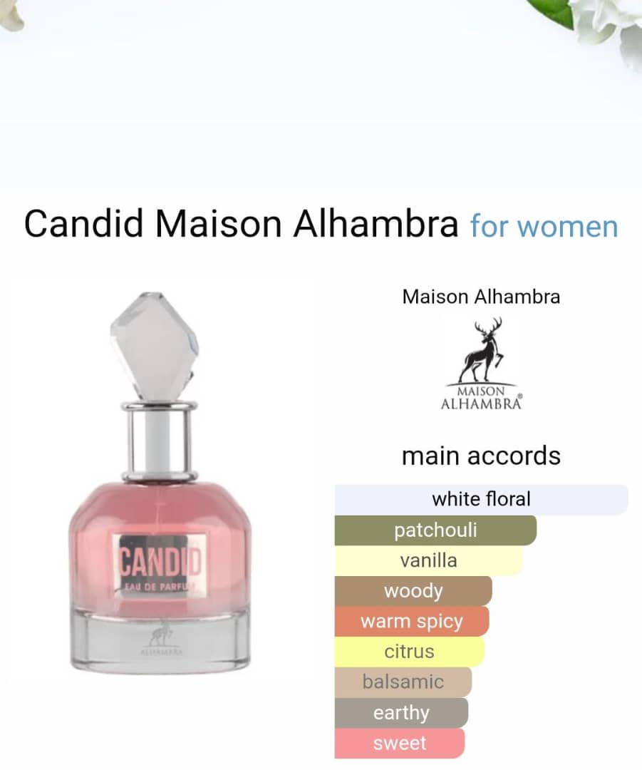 Alhambra Candid Collection Perfume for Women CNP