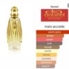 Oud Cafu & Acqua di Nabeel Perfume by Nabeel CNP