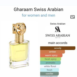 Gharaam Perfume by Swiss Arabian CNP