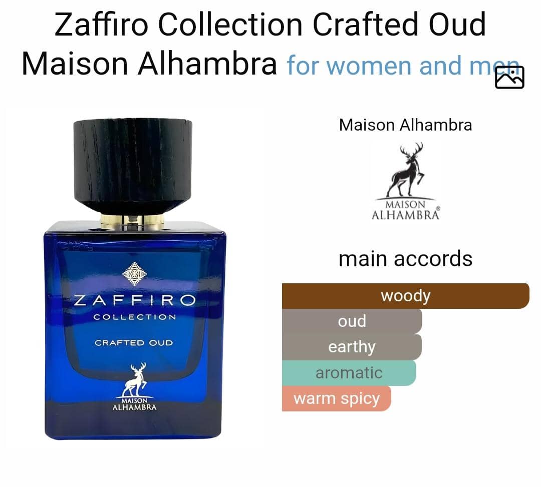 Alhambra Zaffiro Collection Perfume CNP