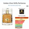 Golden Elixir & Reserve by Riiffs Perfumes CNP