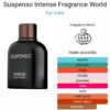 Suspenso Perfume by Fragrance World CNP