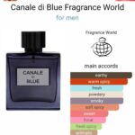 Canale di Blue Perfume by Fragrance World CNP