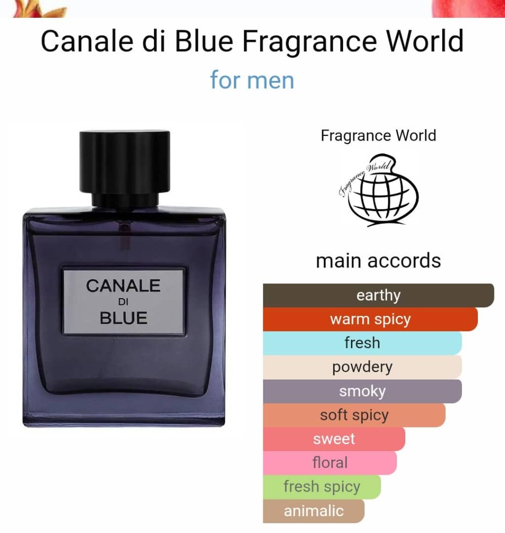 Canale di Blue Perfume by Fragrance World CNP