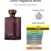 Oniro Perfumes by Fragrance World for Men and Women CNP
