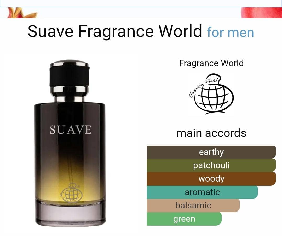 Suave Perfume by Fragrance World for Men CNP