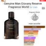 Genuine Man Giovany Reserve Perfume by Fragrance World CNP