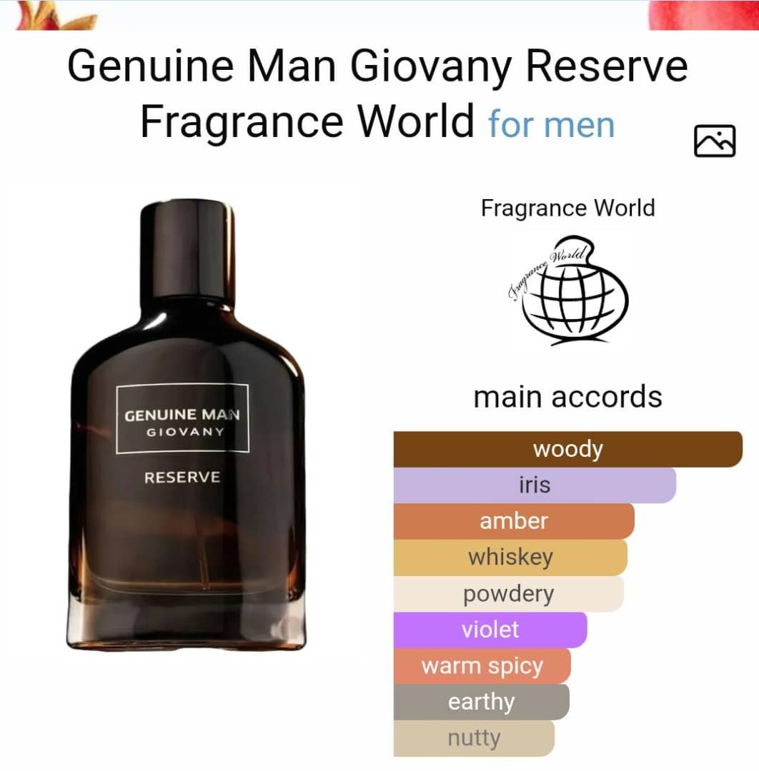 Genuine Man Giovany Reserve Perfume by Fragrance World CNP