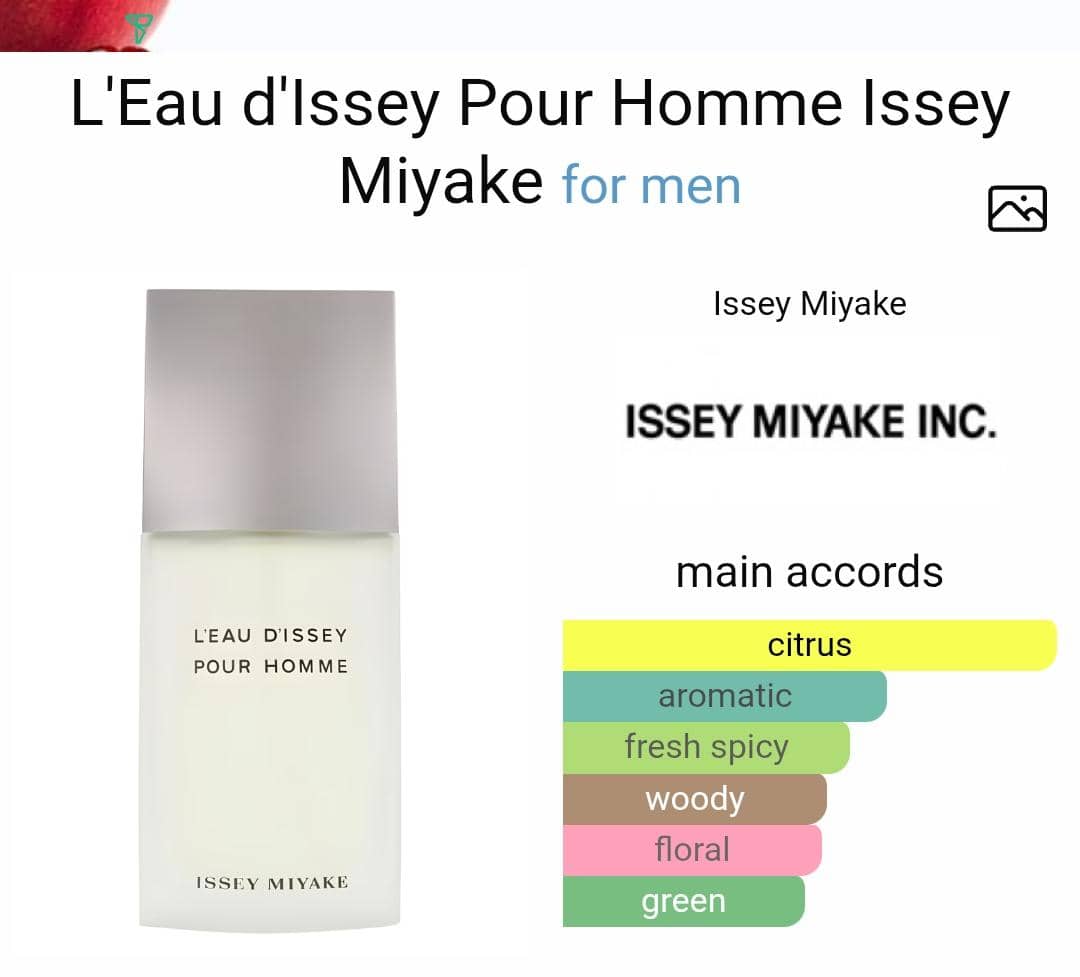 L'Eau d'Issey Pour Homme Perfume by Issey Miyake CNP