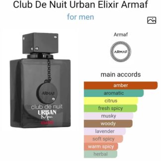 Club de Nuit Series Perfume CNP