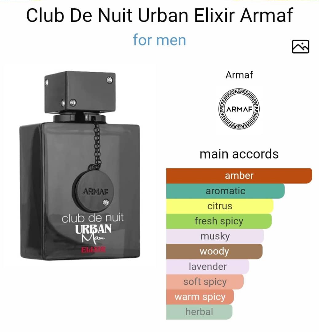 Club de Nuit Series Perfume CNP