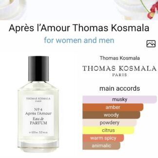 Après l’Amour Perfume by Thomas Kosmala