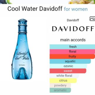 Cool Water Perfume by Davidoff For Women CNP